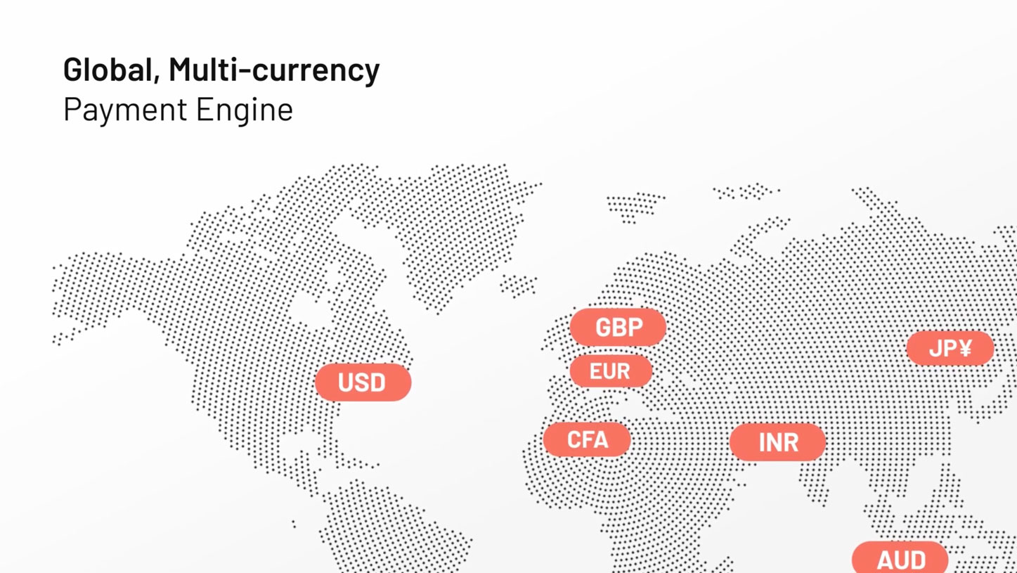 Global, multi-currency payment engine